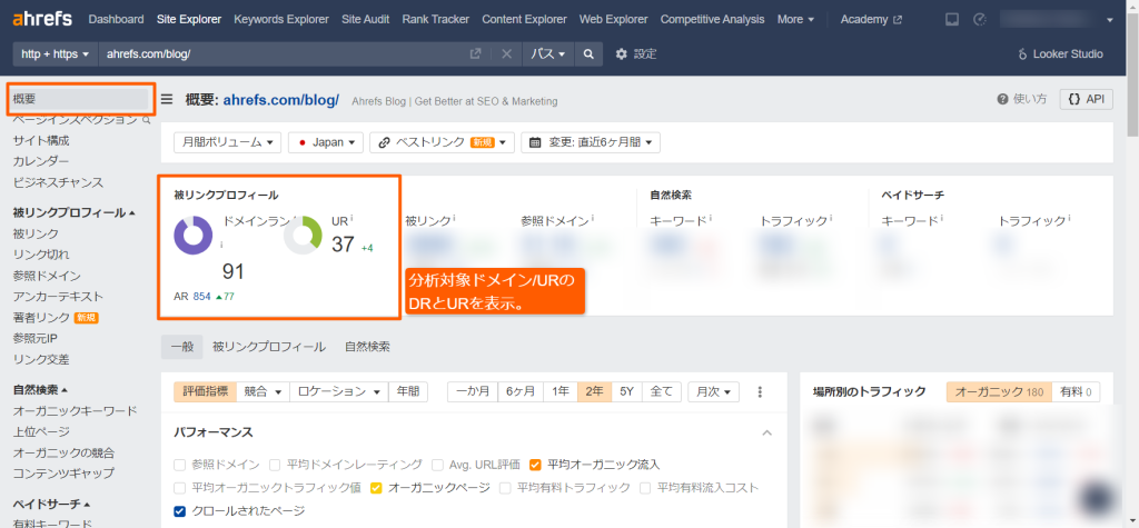 ドメイン評価とURL評価表示