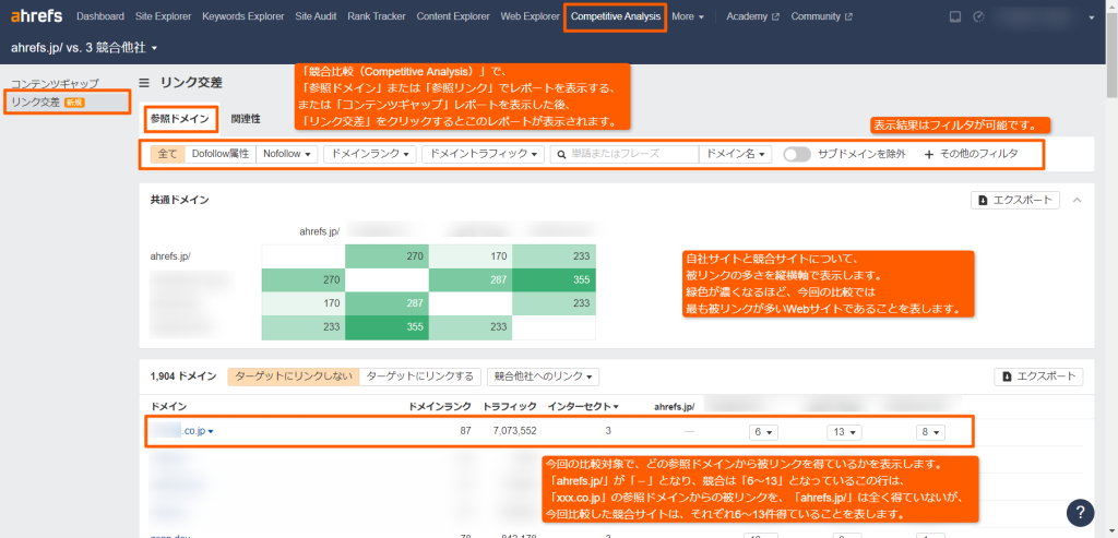 リンク交差レポートの表示