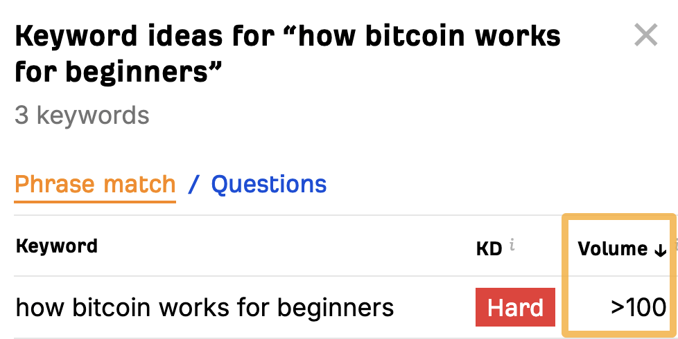 Ahrefsキーワードジェネレーターの検索結果画面（キーワードアイデア）