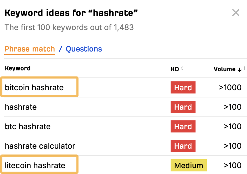 Ahrefsキーワードジェネレーターの検索結果画面（シードキーワード）