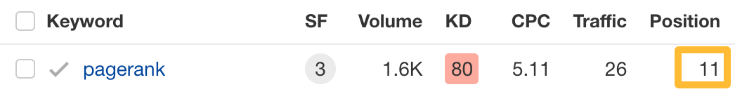 pagerank11位のスクリーンショット