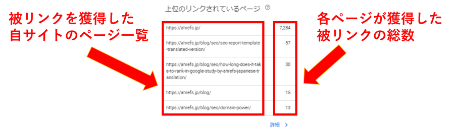 上位のリンクされているページ画面