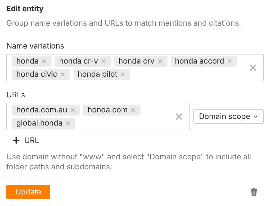 Ahrefs ブランドレーダー内の Honda のブランドエンティティ例。Honda CR-V、Accord、Civic などの製品名や、主要サイト honda.com を含むグローバルサイトが表示されている。