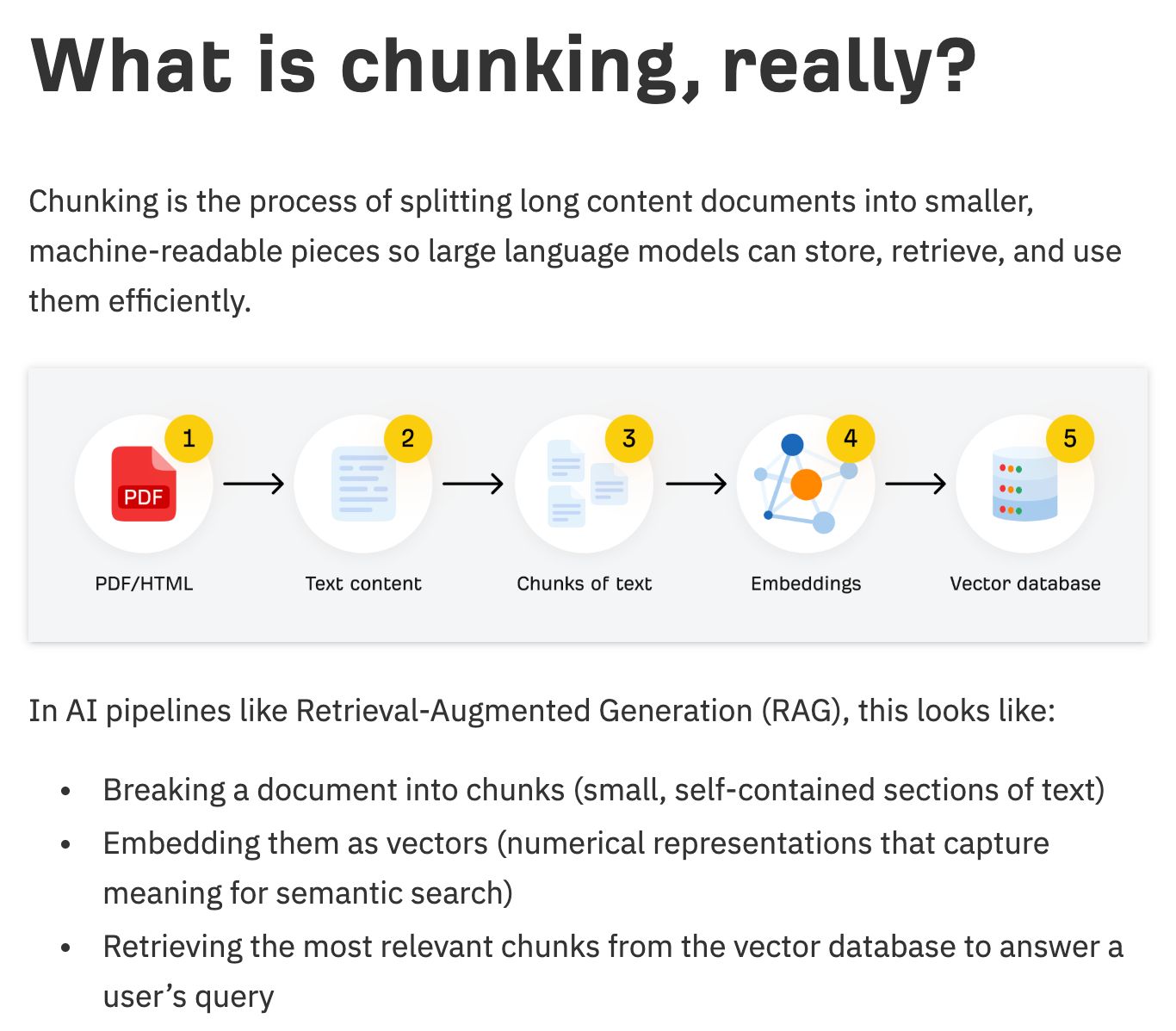 BLUF フレームワークの実例