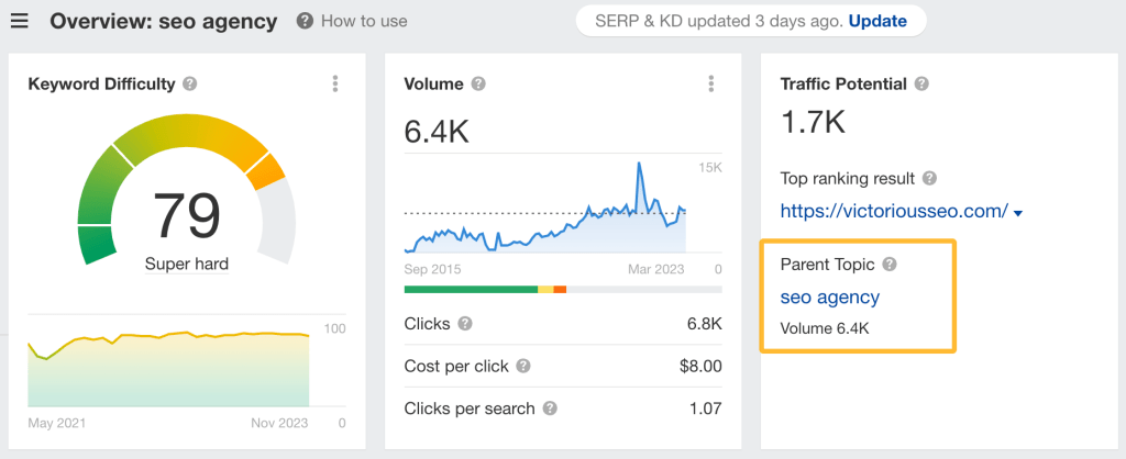 Ahrefサイトエクスプローラーの概要レポートで表示される親トピック