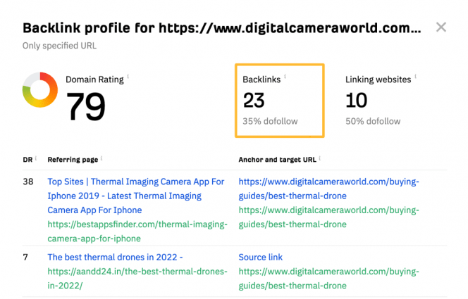Ahrefsの無料バックリンクチェッカー