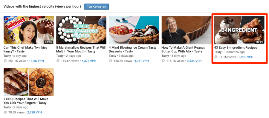 Tasty の YouTube チャンネルからの例