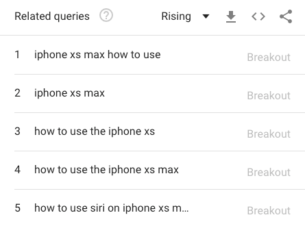 関連するクエリのセクションが表示された画面