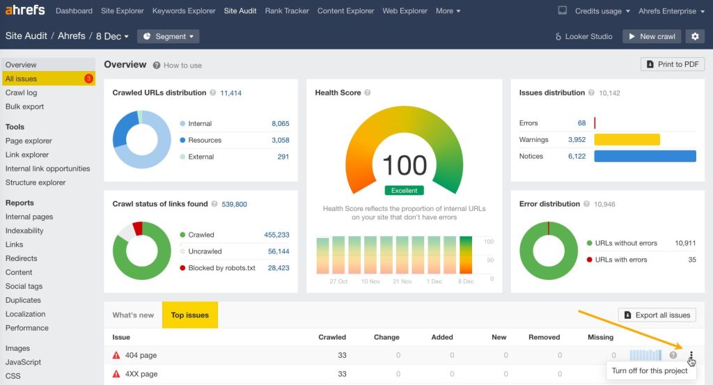 [上位の問題 (概要レポート)] または [すべての問題] レポートで、[このプロジェクトに対してオフにする]をクリックする画面