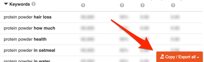 キーワードを Excel または CSV にエクスポートする画面