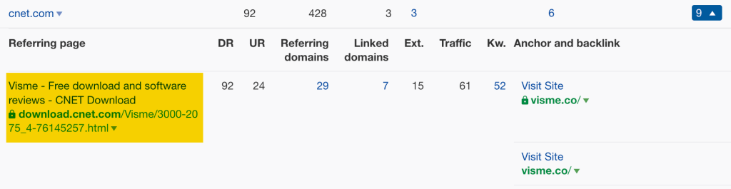 Ahrefsでcnet.comのリンク元を確認している画面（Visme）