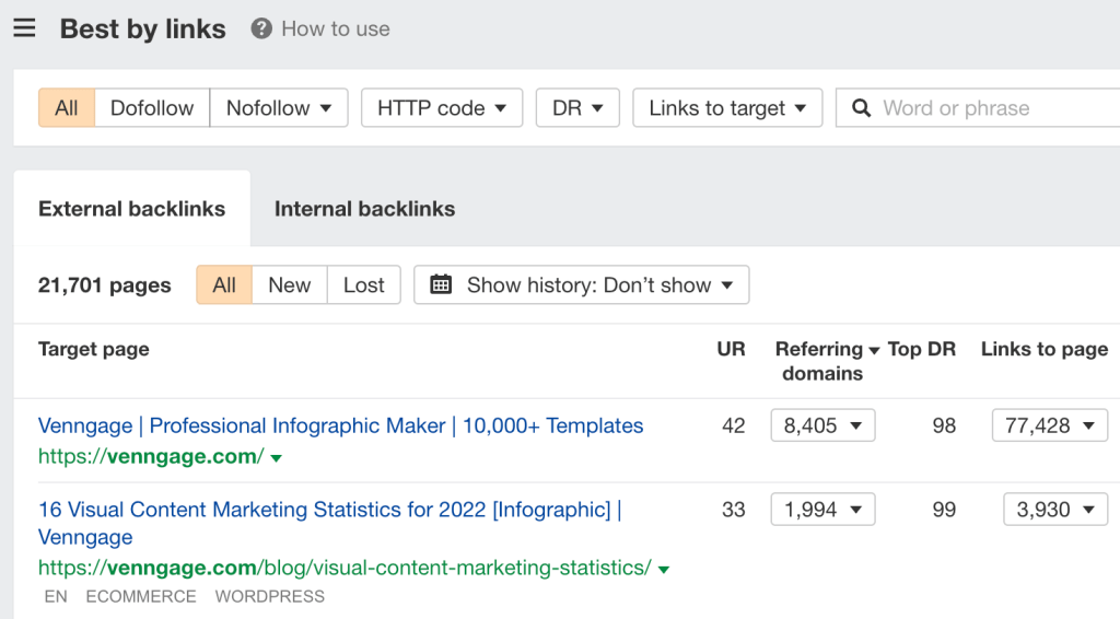 Ahrefs のサイト エクスプローラーの「Best by links」レポート画面