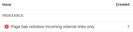 Ahrefsのサイト監査のリンクレポートで、「Page has nofollow incoming internal links only」エラーのあるインデックス可能なページがないか確認する画面