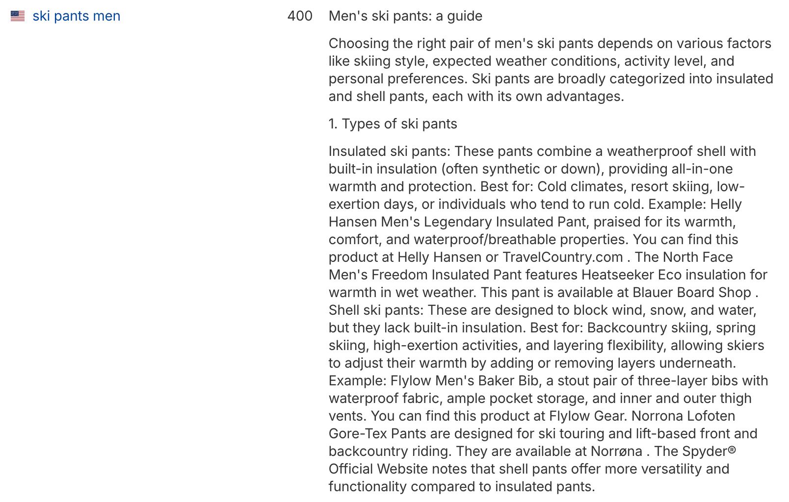 ブランドレーダーによる、競合ブランドは表示され自社ブランドは表示されていないプロンプト