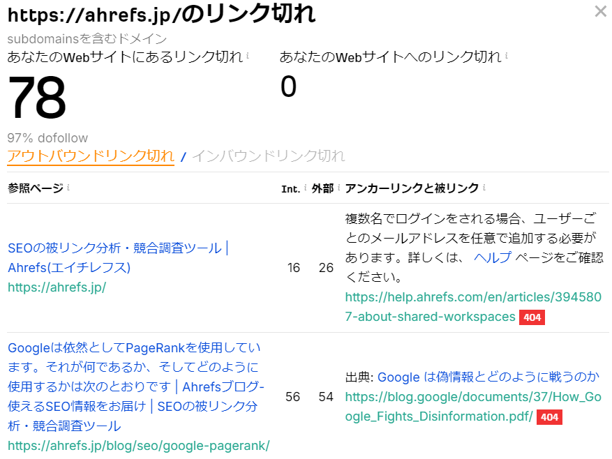ahrefs.jpを対象に実行した際の、リンク切れチェッカーによるリンク切れURL一覧の表示画面。