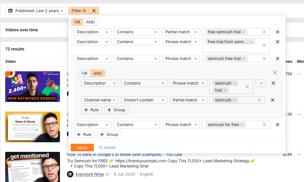 Ahrefs ブランドレーダーの YouTube フィルター画面。競合 Semrush がスポンサーしているクリエイターを特定するため、説明欄に含まれる「free semrush trial」や「semrush for free」などのフレーズを検索する条件が設定され、72 件の結果が表示されている。