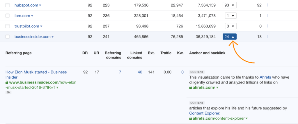 Ahrefs の参照ドメイン詳細画面のスクリーンショットで、特定ドメインからのリンクを展開し、リンク先ページとその掲載コンテキストが一覧で表示されている様子。