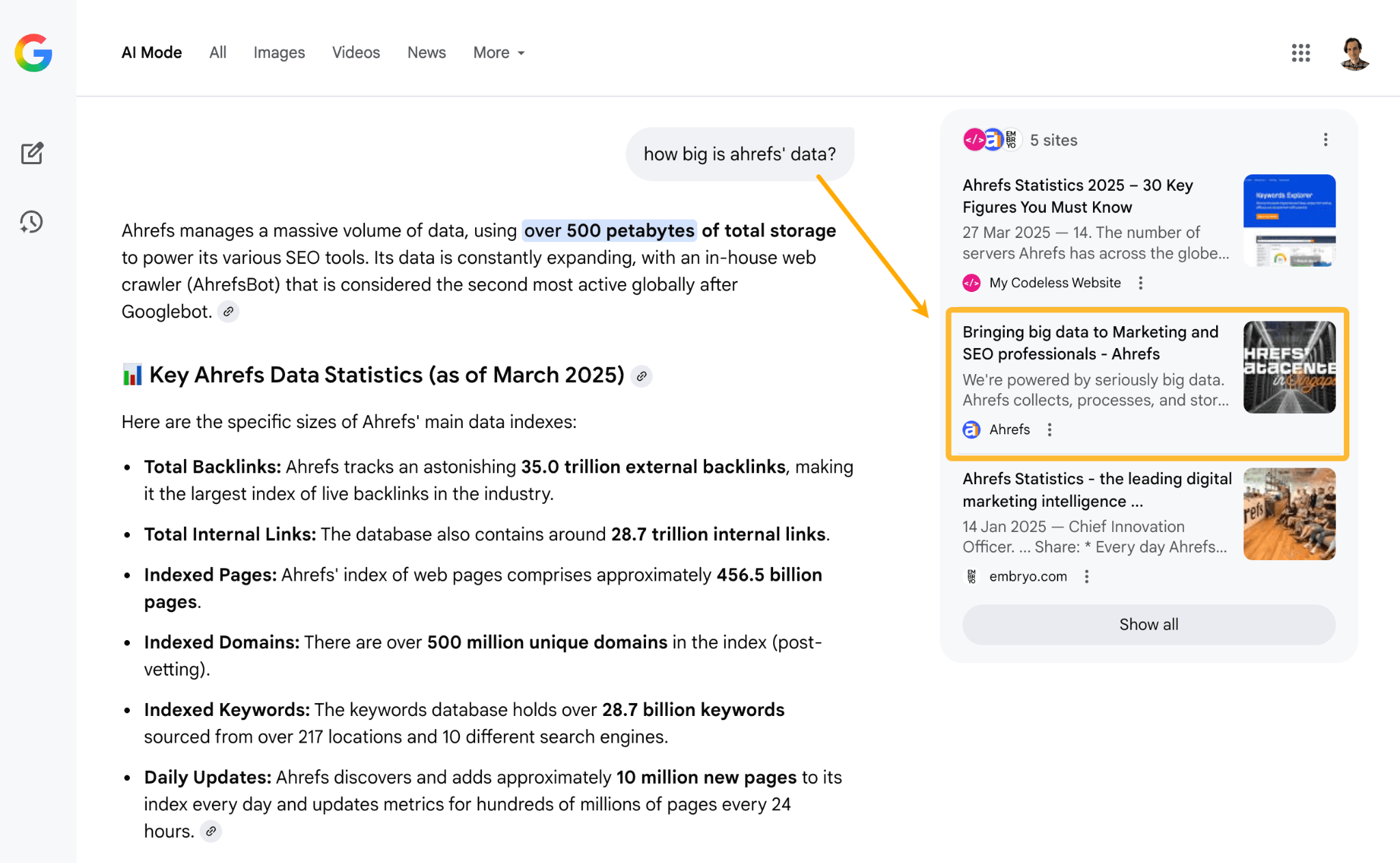 Ahrefs のデータ統計を表示した Google 検索結果ページ。「Ahrefs のデータ規模はどれくらい大きいか」という問いに答えるスニペットが強調表示されている。