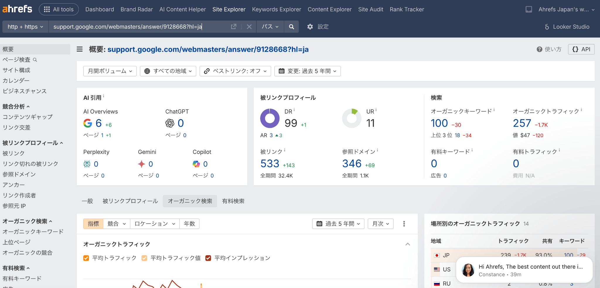 Ahrefs サイトエクスプローラー「概要」レポートのスクリーンショット