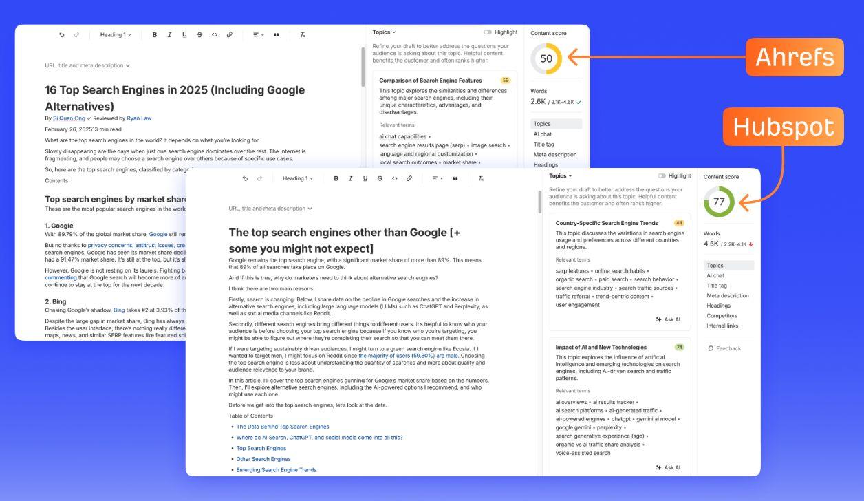 Ahrefs と HubSpot の AI コンテンツヘルパー画面を重ねて比較。Ahrefs は 50、HubSpot は 77 のスコア
