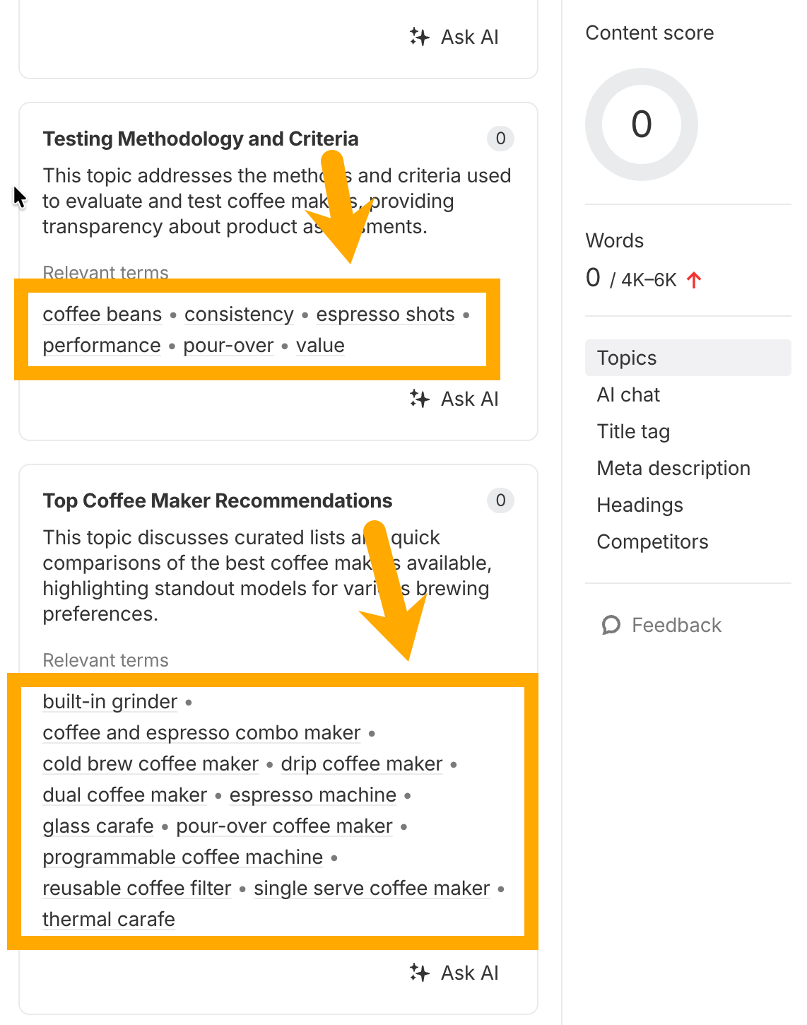 839 個の関連キーワードでランクインしている Ahrefs の記事