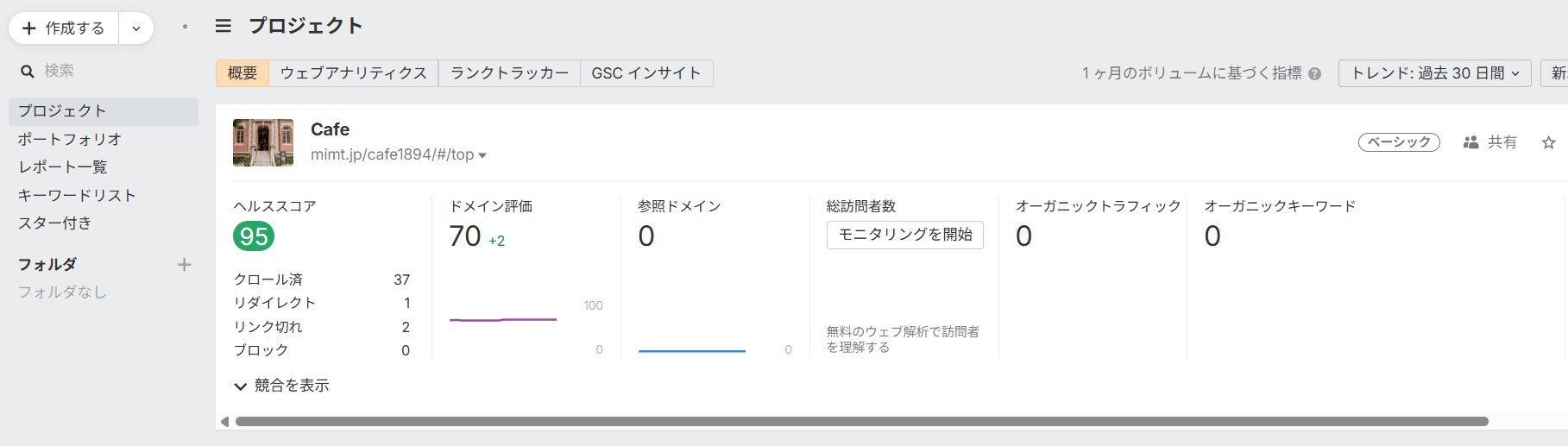 作成したプロジェクト。ダッシュボードでも DR・参照ドメインなどが確認できる。 