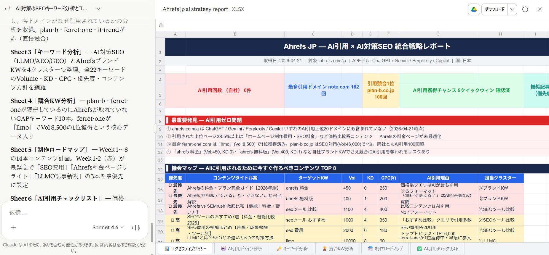 解析結果画面 