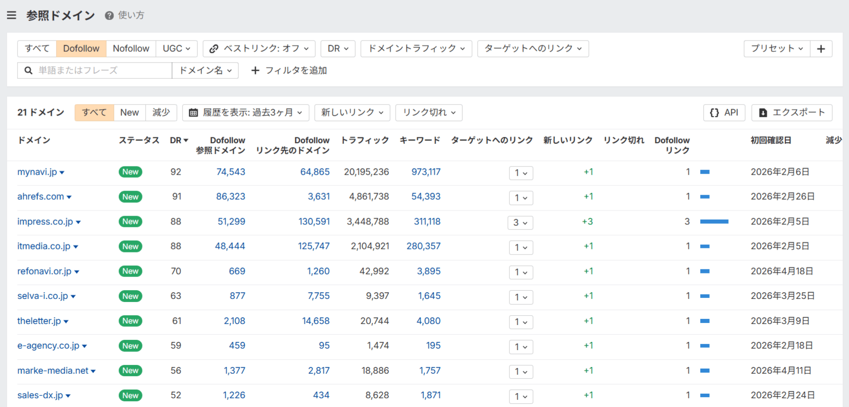 サイトエクスプローラーでの参照ドメイン検索結果