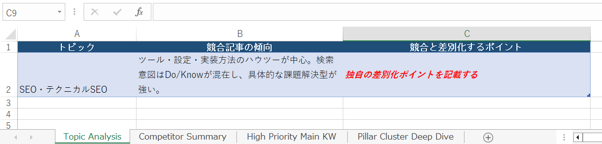 構成案作成用ファイルの内容（抜粋）