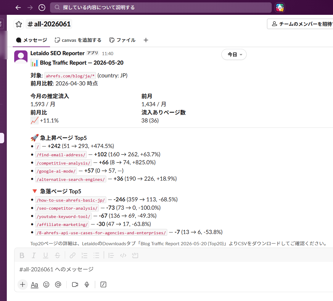 Slack に自動送信された定期レポート。詳細ファイルは、Letaido からダウンロード可能。