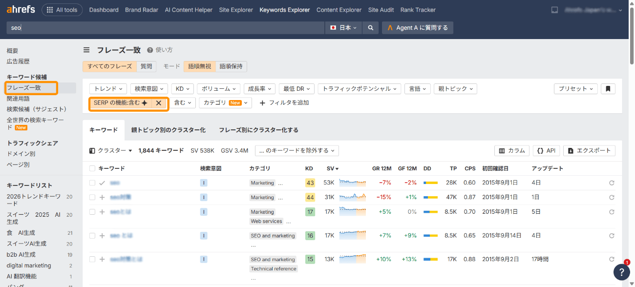 AI による概要が表示されるキーワードを抽出