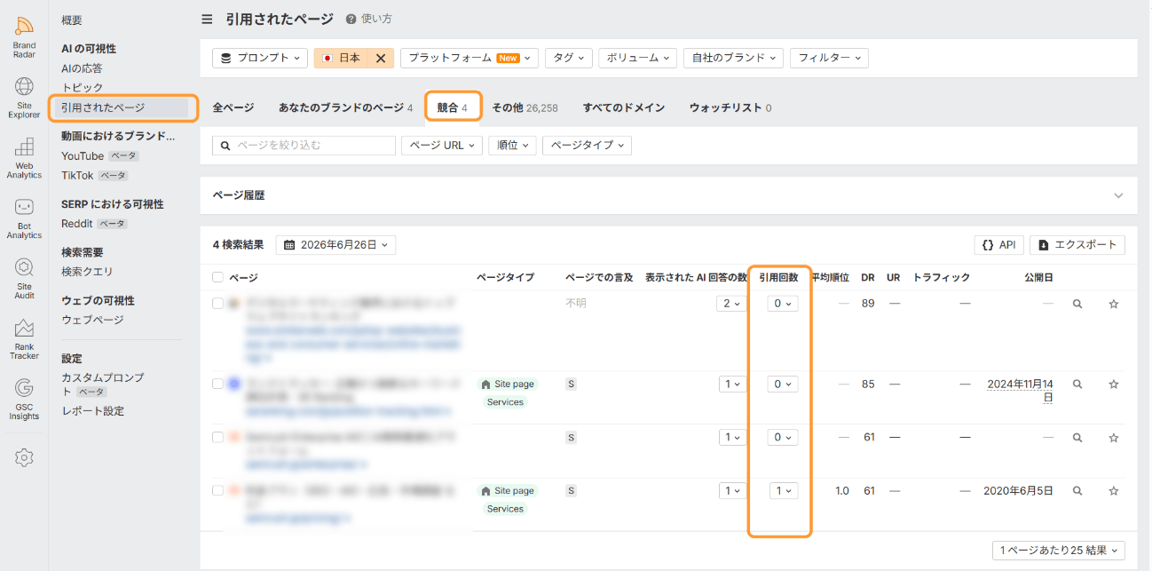 競合ブランドの引用ページを抽出し分析につなげる