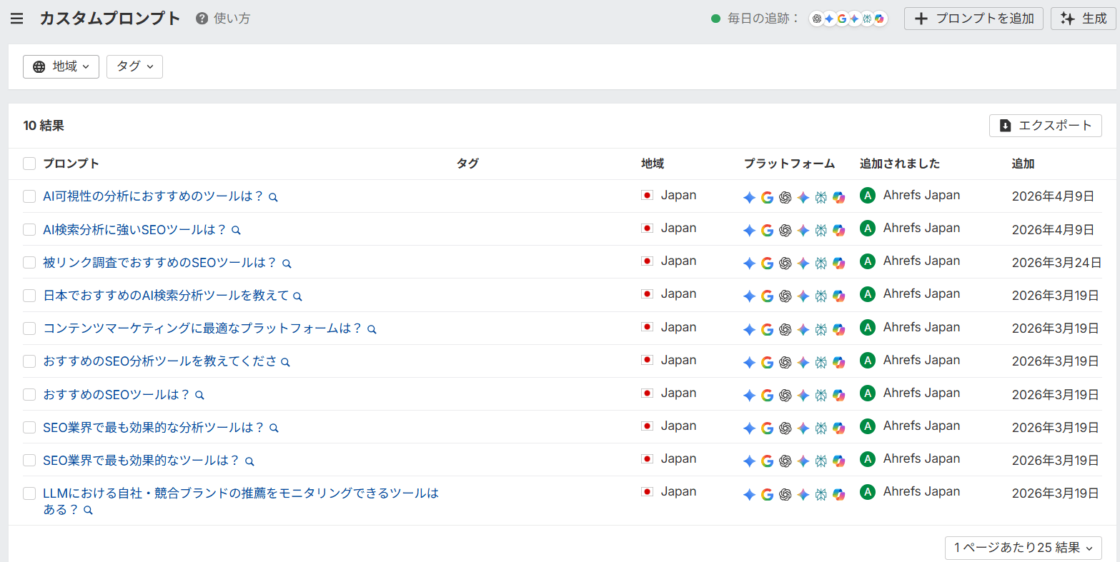 ブランドレーダーのカスタムプロンプト