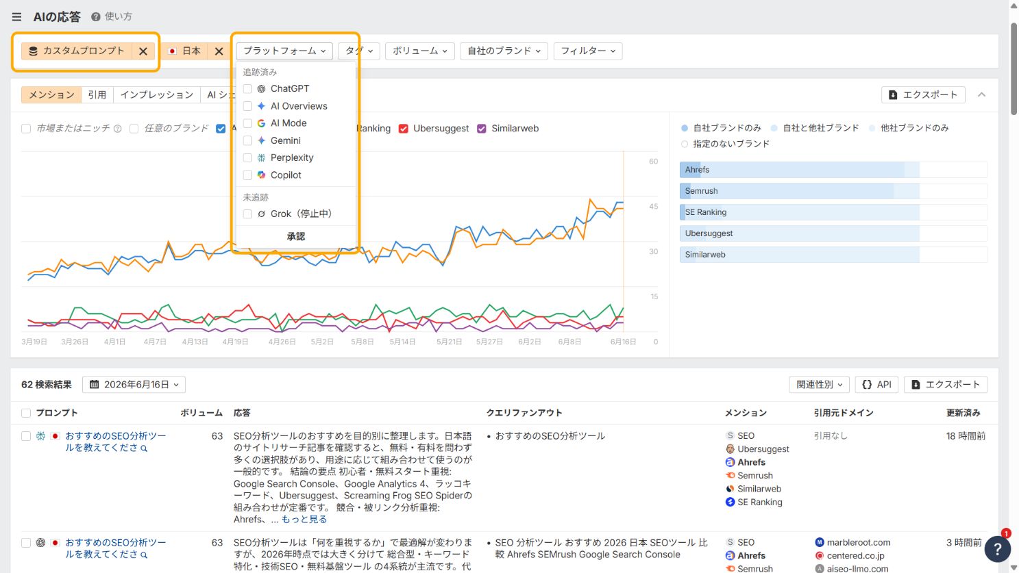 AI の応答