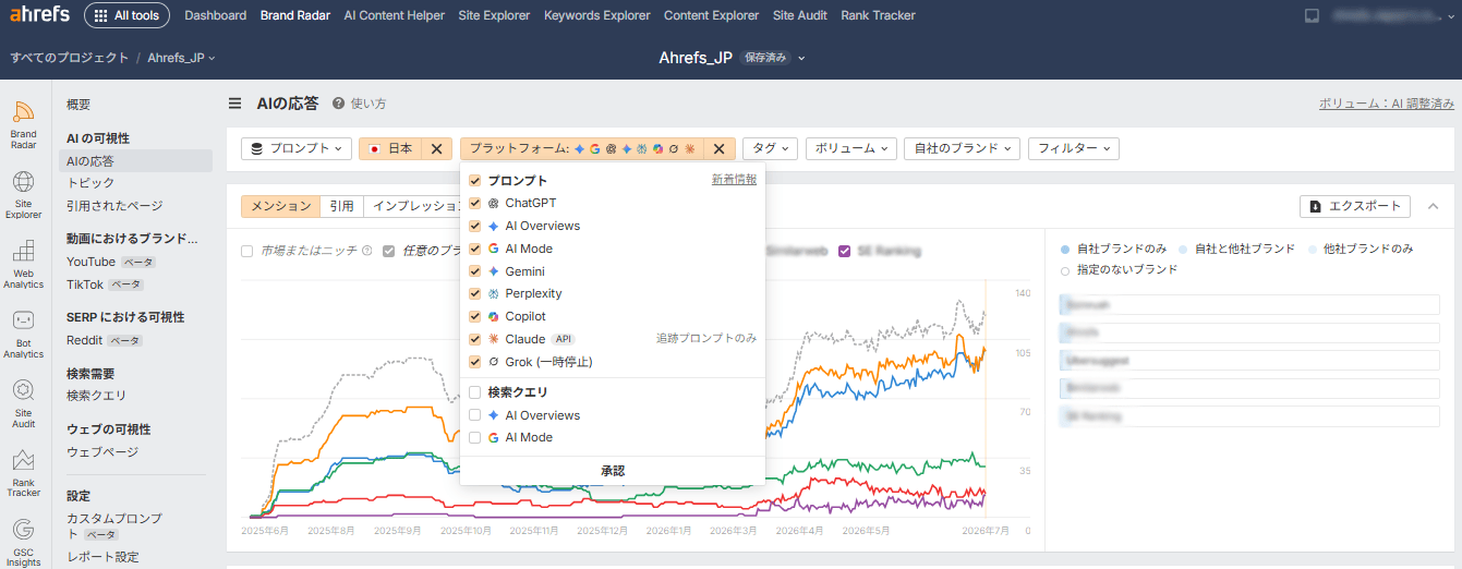 ブランドレーダー AI の応答レポート