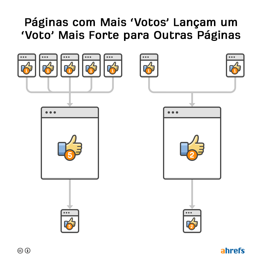 A Probabilidade e O Campo Minado – Zero é Par