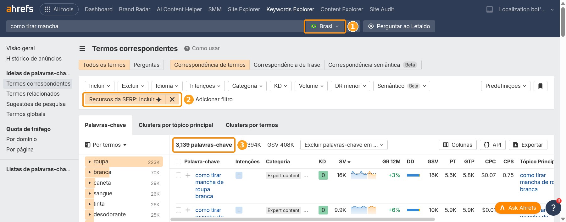 Ahrefs Keywords Explorer: palavras-chave com AI Overview no Brasil