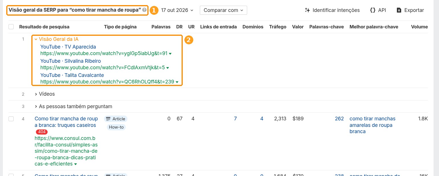 Ahrefs Keywords Explorer: fontes citadas no AI Overview de “como tirar mancha de roupa”