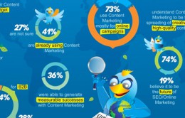 content-marketing-seo-infographic
