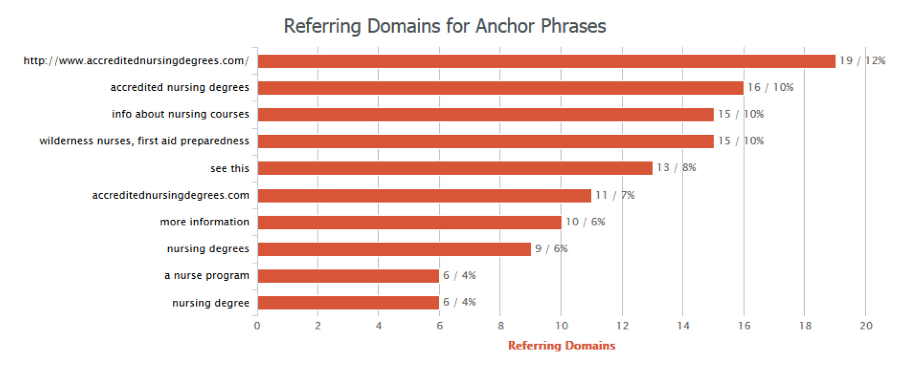 Click to enlarge the image