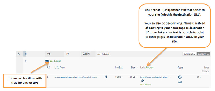 Article_A-Basic-Guide-For-Anchor-Text_2