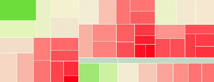 How-to-Use-the-Google-Analytics-Treemaps-Report