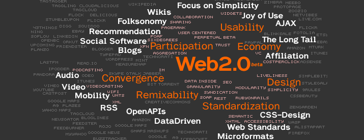 Understanding Semantic Search – Introduction for Beginners