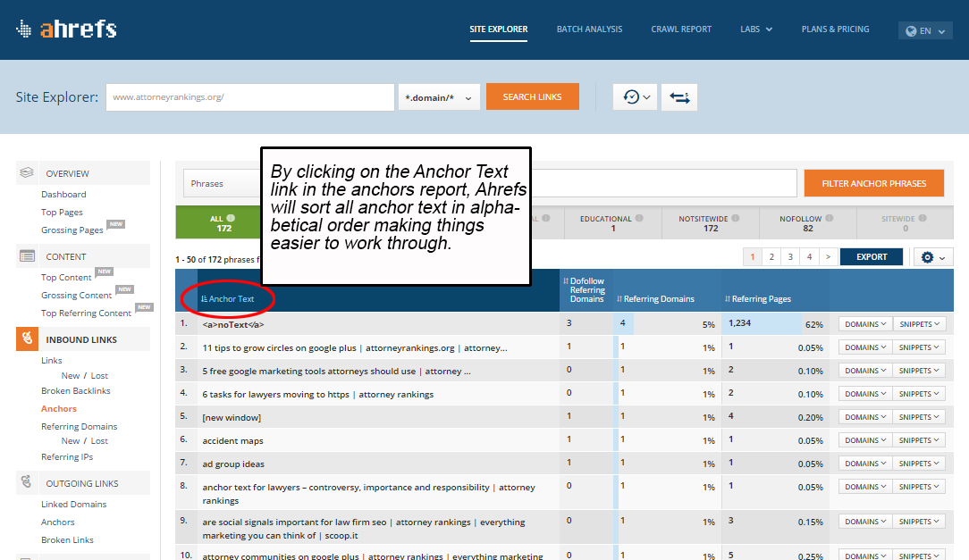 sorting by anchors text