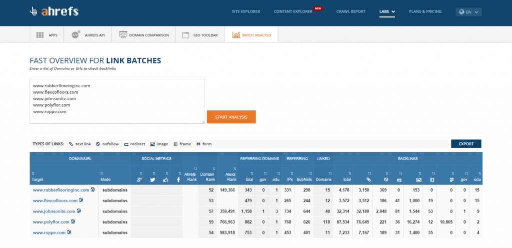Batch Analysis   Ahrefs