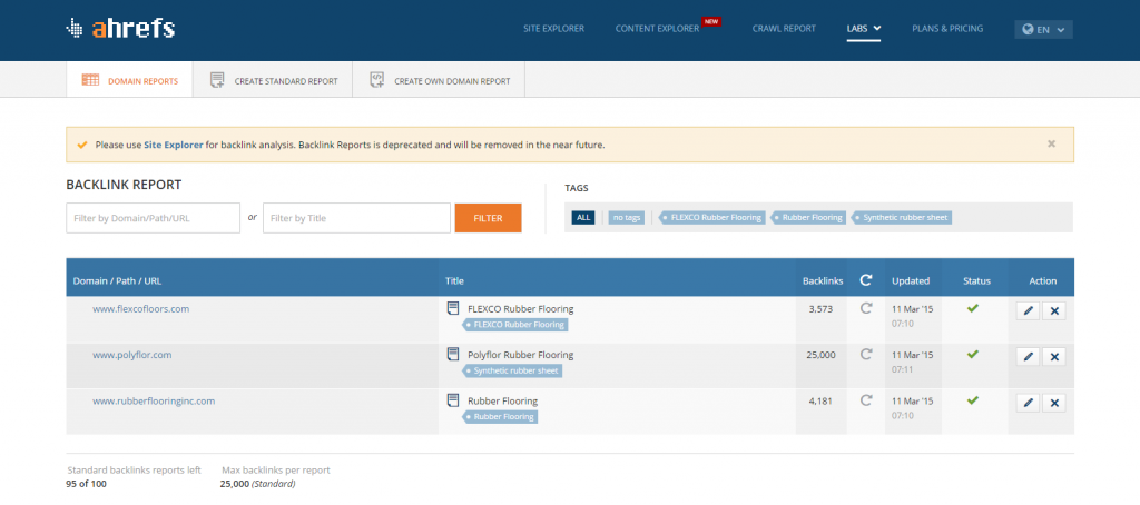 Domain backlinks reports   Ahrefs