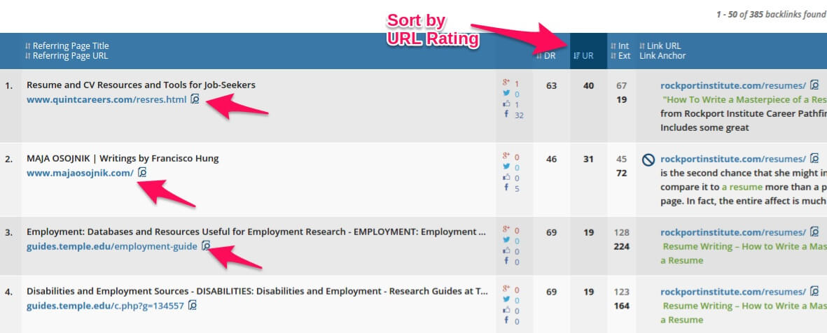 rockport URL analysis