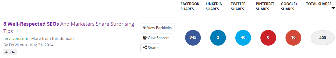 Fervil Von Tripoli 3 seoers