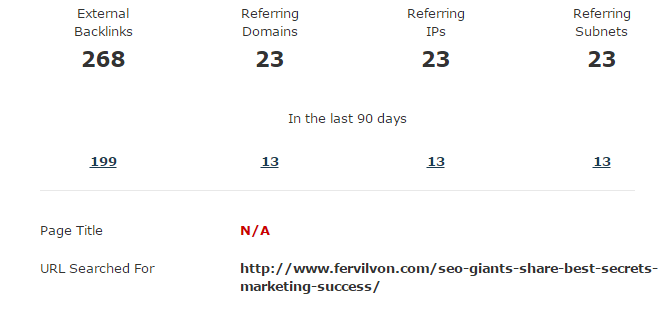Fervil Von Tripoli 4 external backlinks