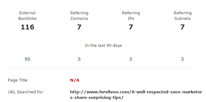 Fervil Von Tripoli 5 external backlinks